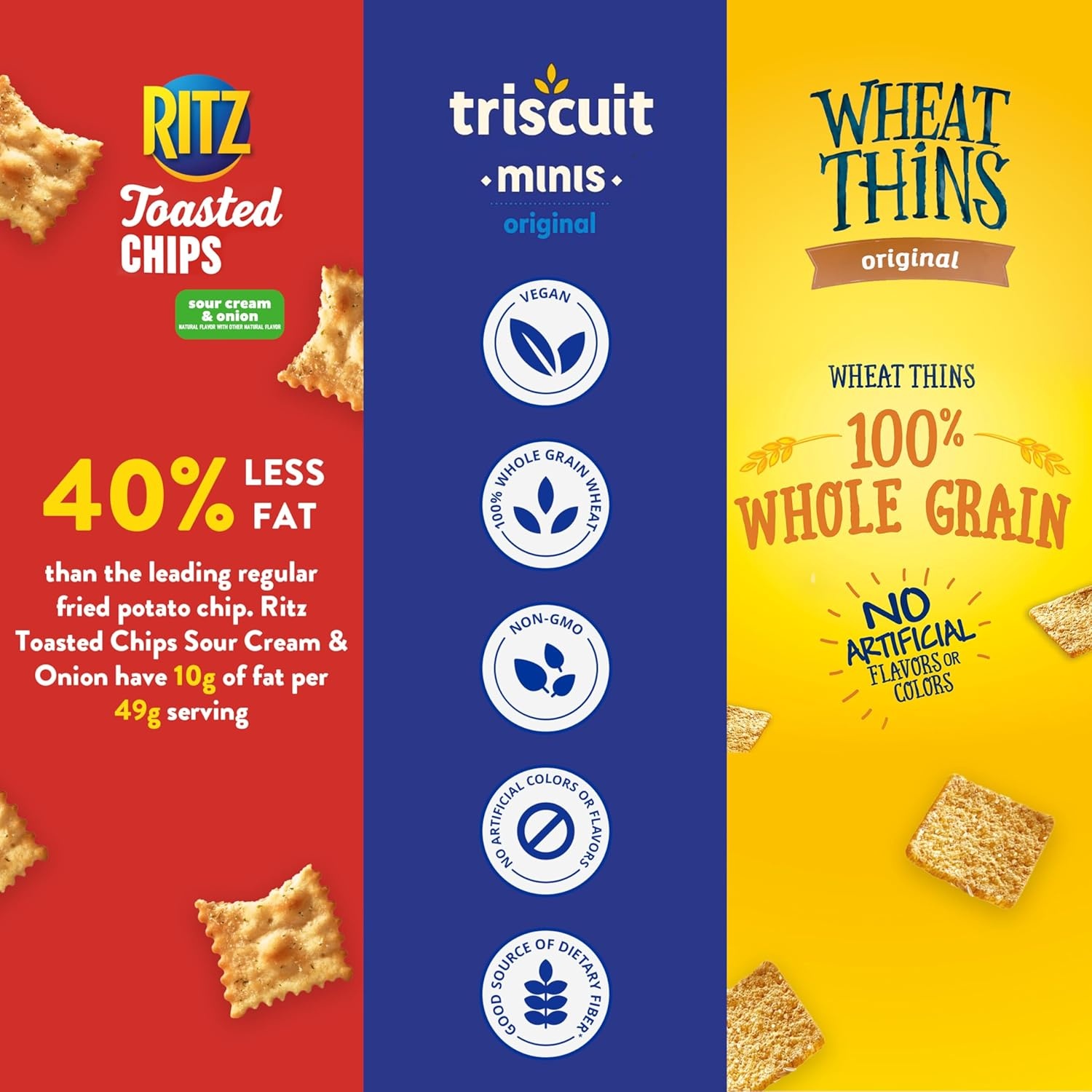 image:imageNabisco Cracker Variety Pack RITZ Toasted Chips Wheat Thins Snacks Whole Grain Wheat Crackers and Triscuit Minis Whole Grain Wheat Vegan Crackers 40 Snack Packs151 Ounce Pack of 80