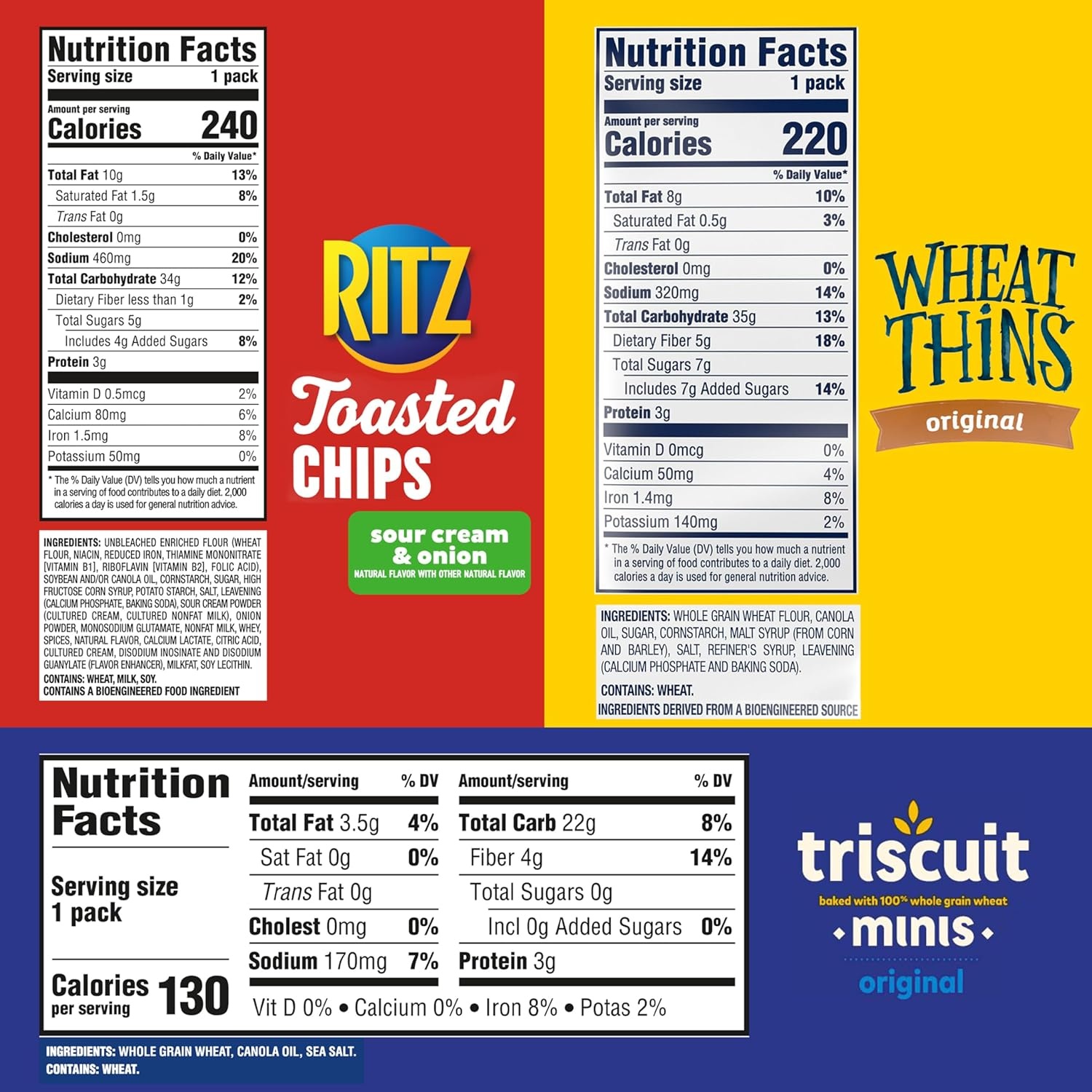 image:imageNabisco Cracker Variety Pack RITZ Toasted Chips Wheat Thins Snacks Whole Grain Wheat Crackers and Triscuit Minis Whole Grain Wheat Vegan Crackers 40 Snack Packs151 Ounce Pack of 80