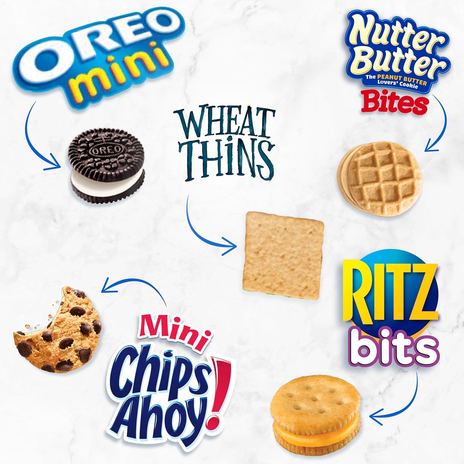 image:imageOREO Mini Cookies Mini CHIPS AHOY Cookies RITZ Bits Cheese Crackers Nutter Butter Bites amp Wheat Thins Crackers Nabisco Cookie amp Cracker Variety Pack 50 Snack Packs