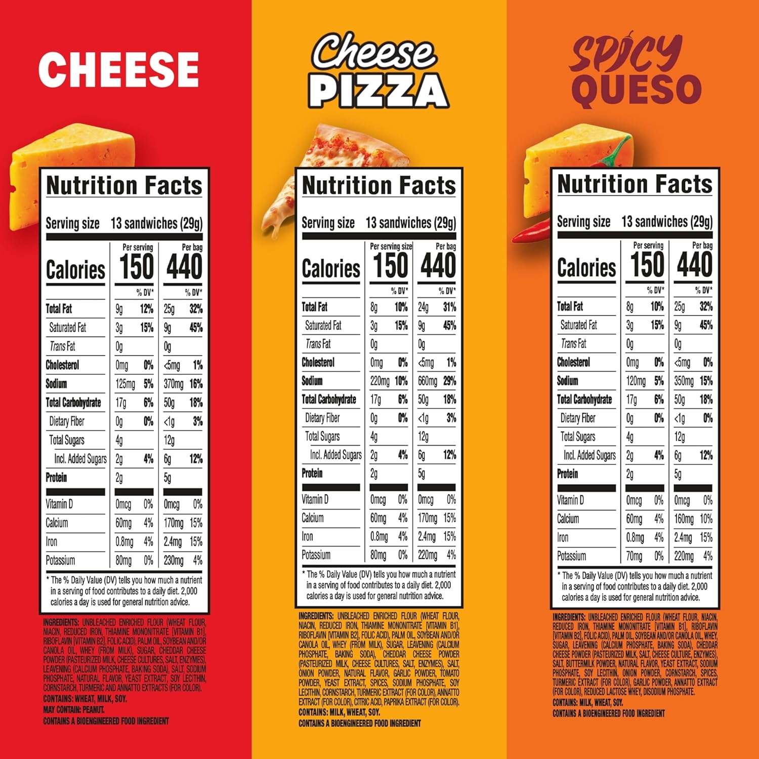 image:imageRITZ Bits Flavor Charged Sandwich Crackers Variety Pack Snacks for Kids and Adults Lunch Snacks 93 oz Bags