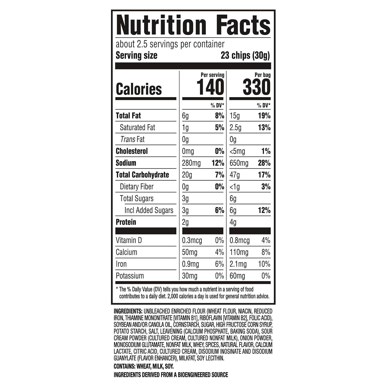 image:imageRITZ Toasted Chips Sour Cream and Onion Crackers Bulk Individual Snacks 12 Snack Packs