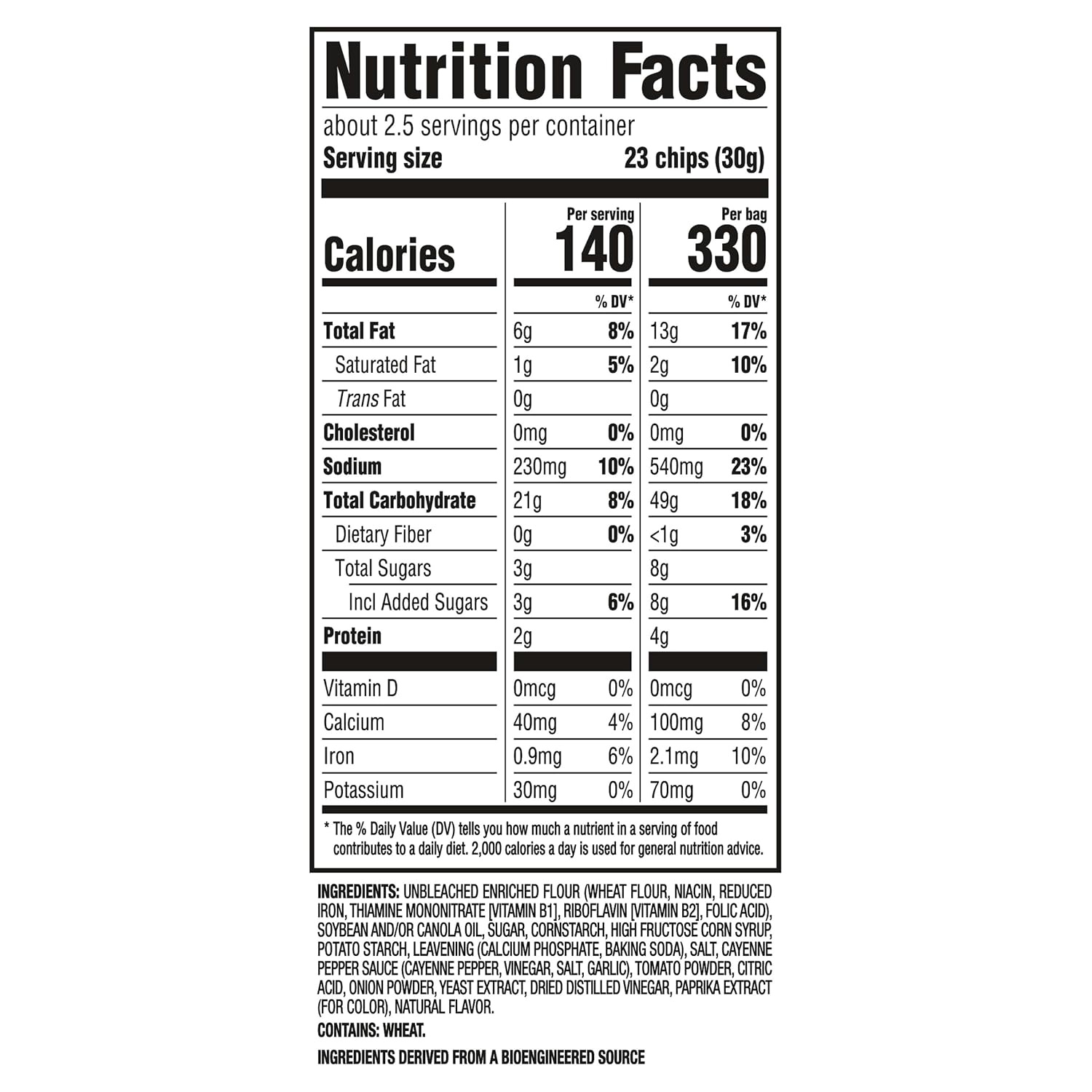 image:imageRITZ Toasted Chips Sweet Habanero Crackers Bulk Individual Snacks 12 Snack Packs