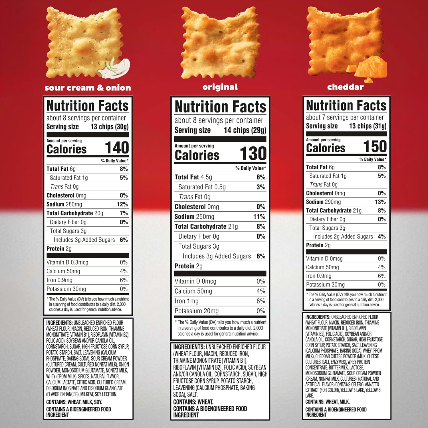 image:imageRITZ Toasted Chips Variety Pack Cheddar Sour Cream and Onion and Original Crackers Party Snacks Bulk Snacks 4 Bags