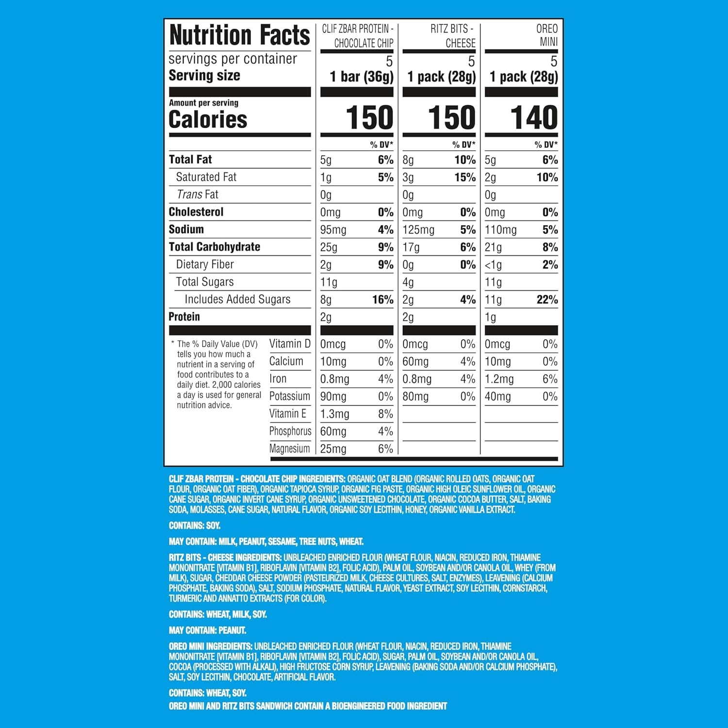 image:imageZbar Chocolate Chip SoftBaked Energy Snack Bars RITZ Bits Cheese Sandwich Crackers and OREO Minis Chocolate Sandwich Cookies On the Go Snacks Variety Pack 15 Count